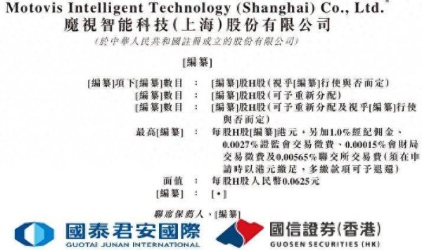 倍悦网配资 新股消息 | 魔视智能递表港交所 交付超过330万套智能驾驶解决方案